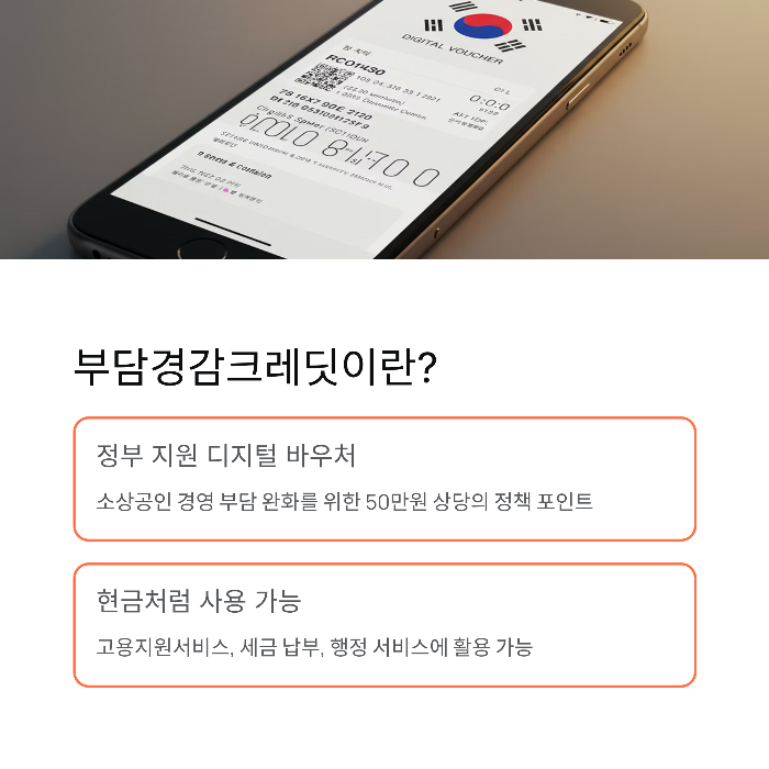부담경감크레딧 신청
