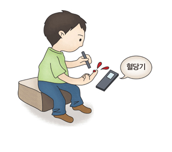 고지혈증약부작용