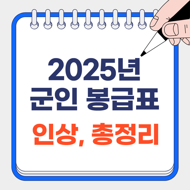 2025년 군인 봉급표 인상 총정리 대표 이미지
