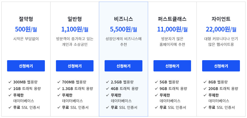 카페24 웹호스팅 비용