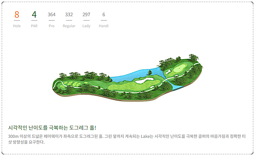해운대CC 로얄 코스 8번 홀