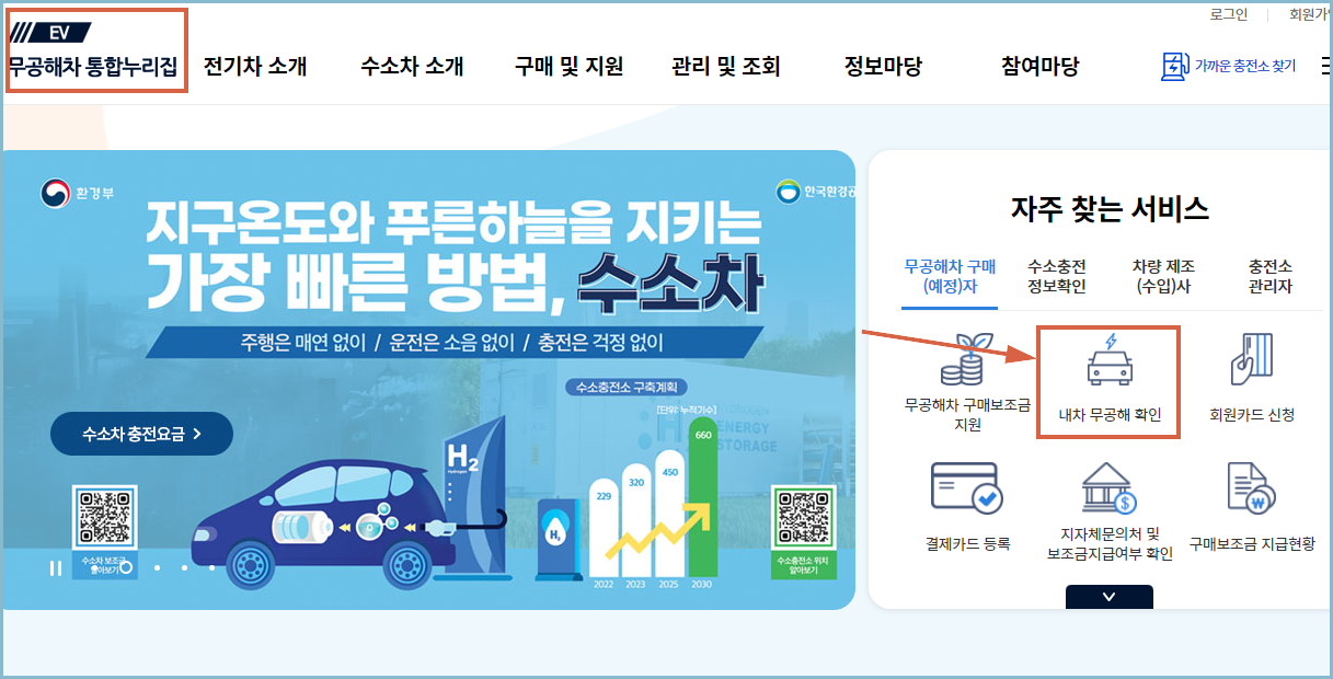 무공해차-통합누리집