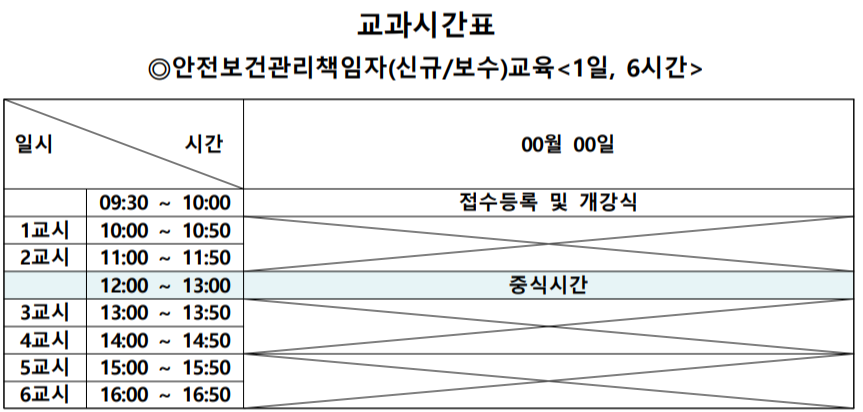 안전보건관리책임자(신규/보수) 교육 시간