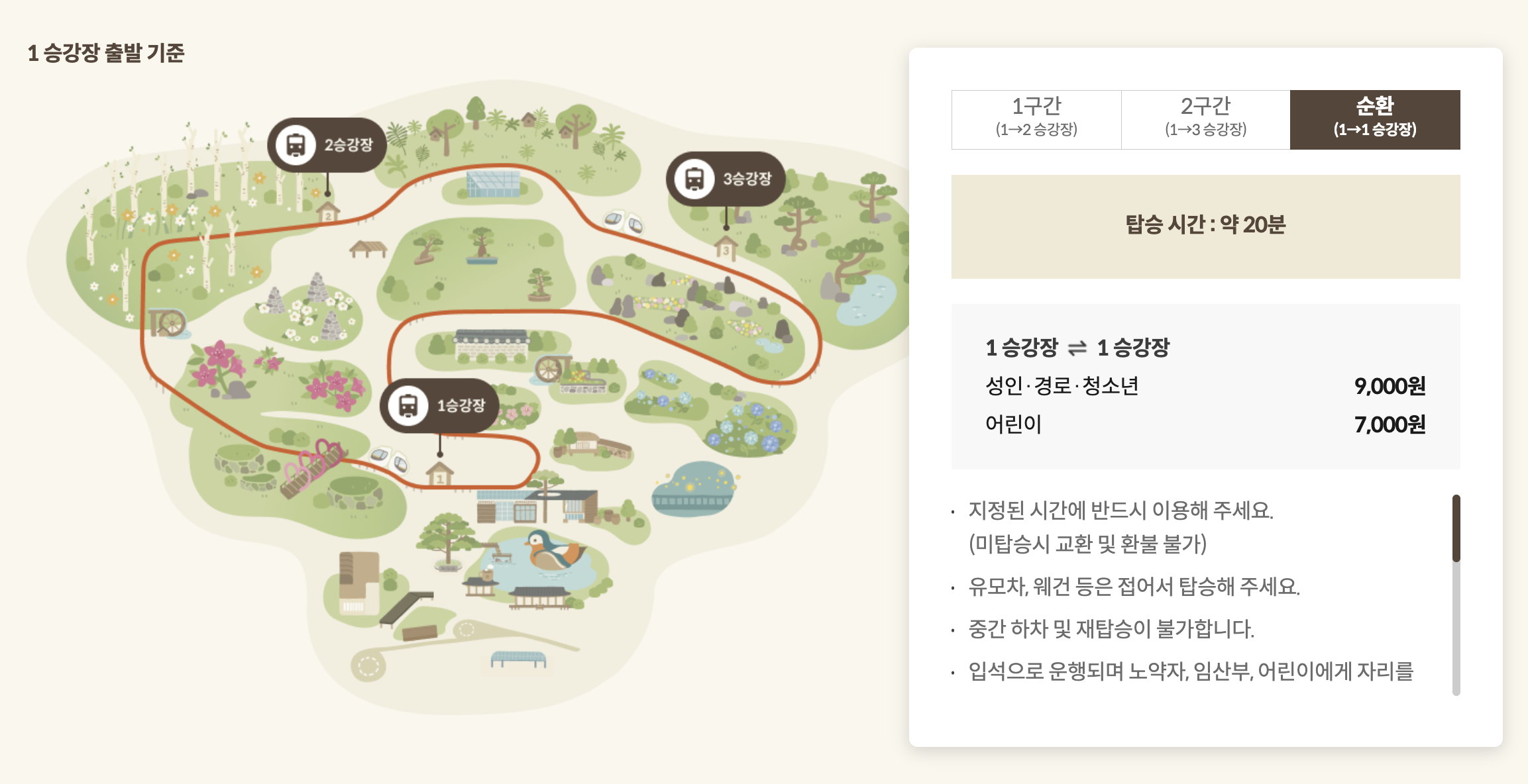 화담숲 모노레일 순환선 요금