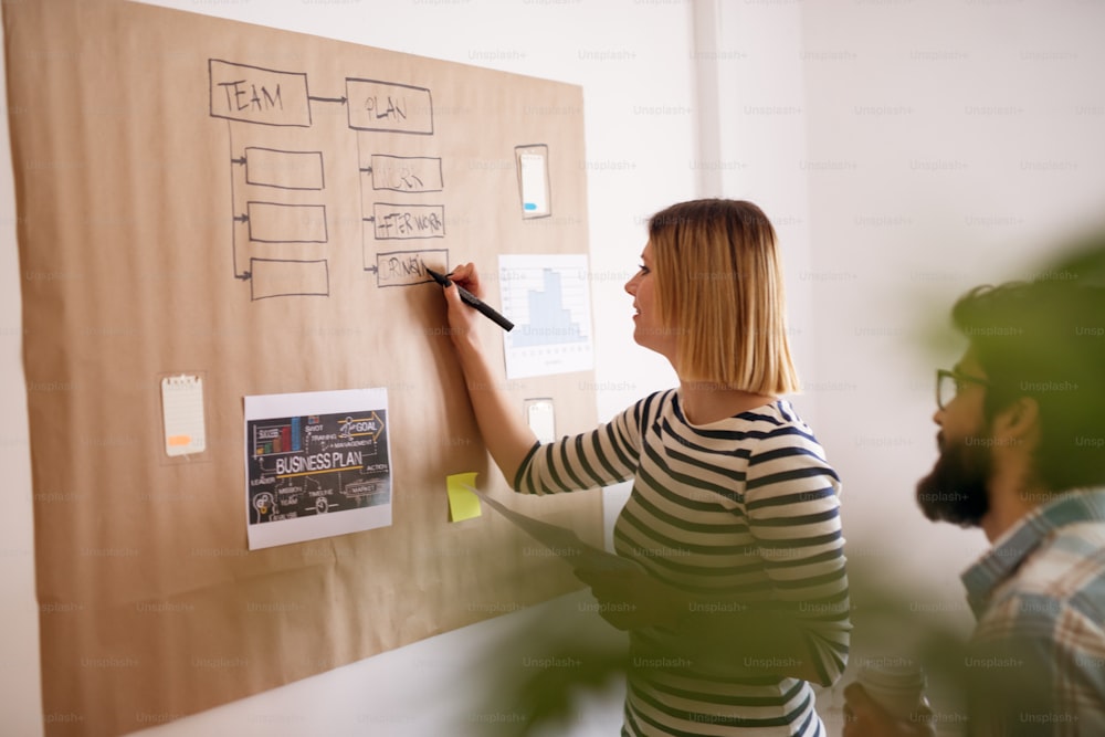 마케터 관련 이미지