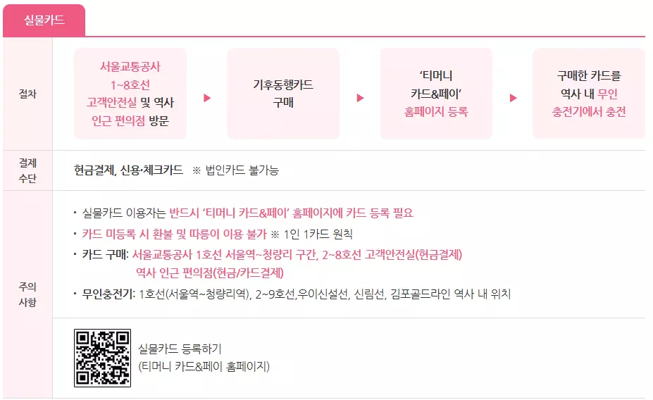 기후동행카드 오프라인 발급