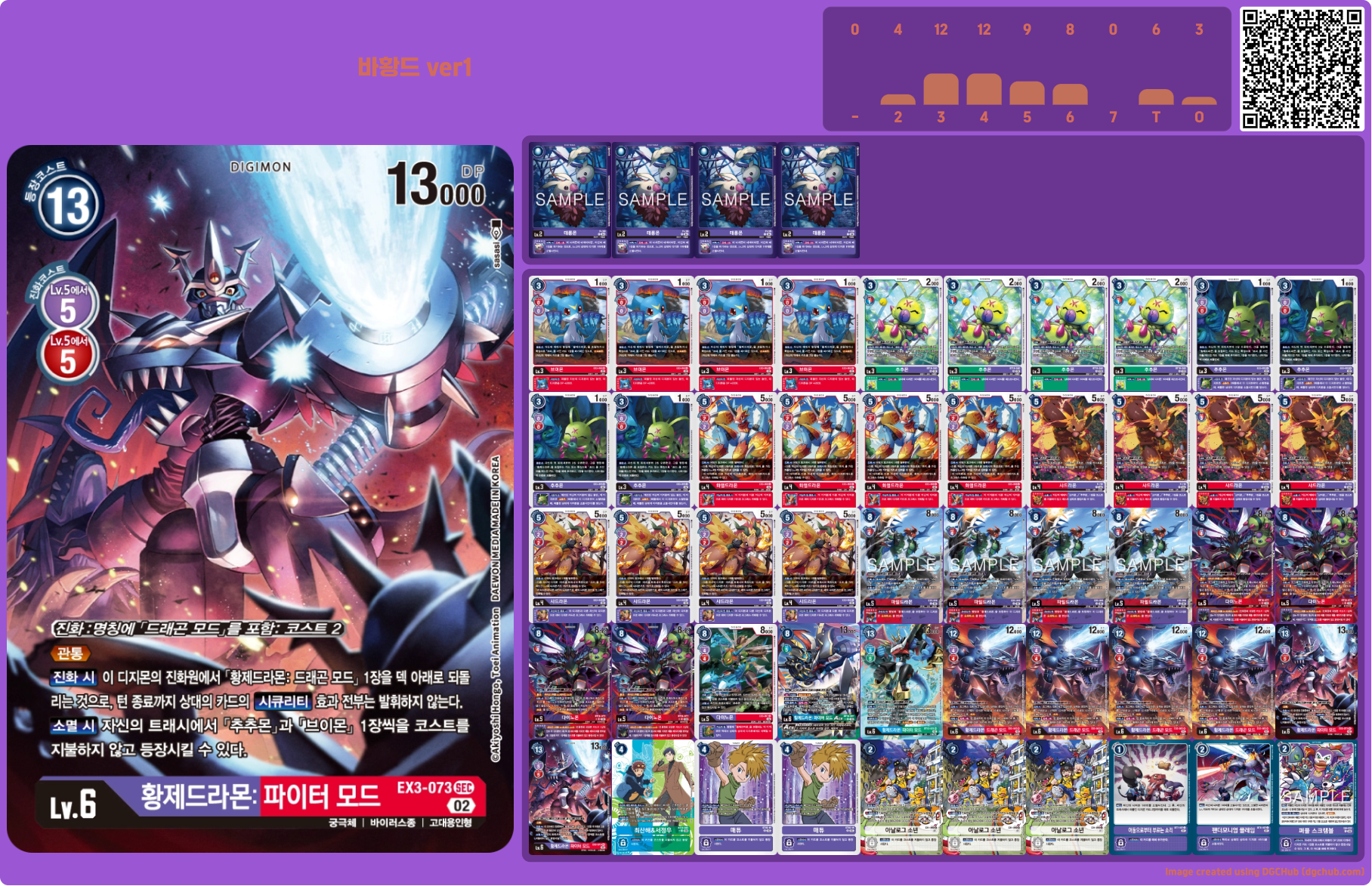 디지몬카드게임 Khai가 사용했던 바황드 적/자 황제드라몬 덱 리스트 ver.1