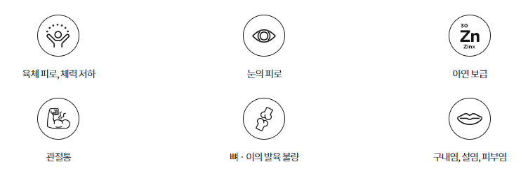 비맥스메타비의 효과