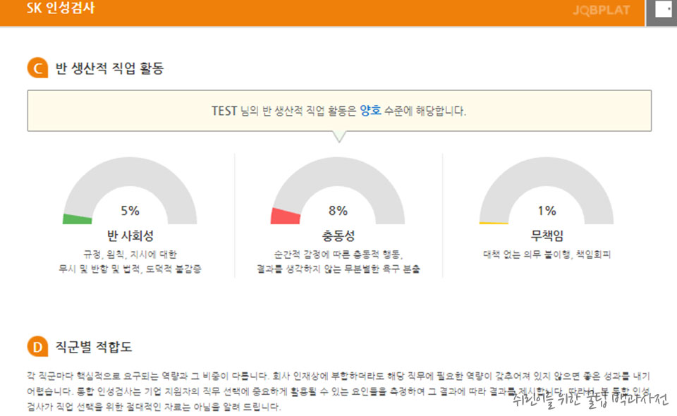 SK 인성검사 심층역량 결과표 - 반 생산적 직업 활동, 직군별 적합도