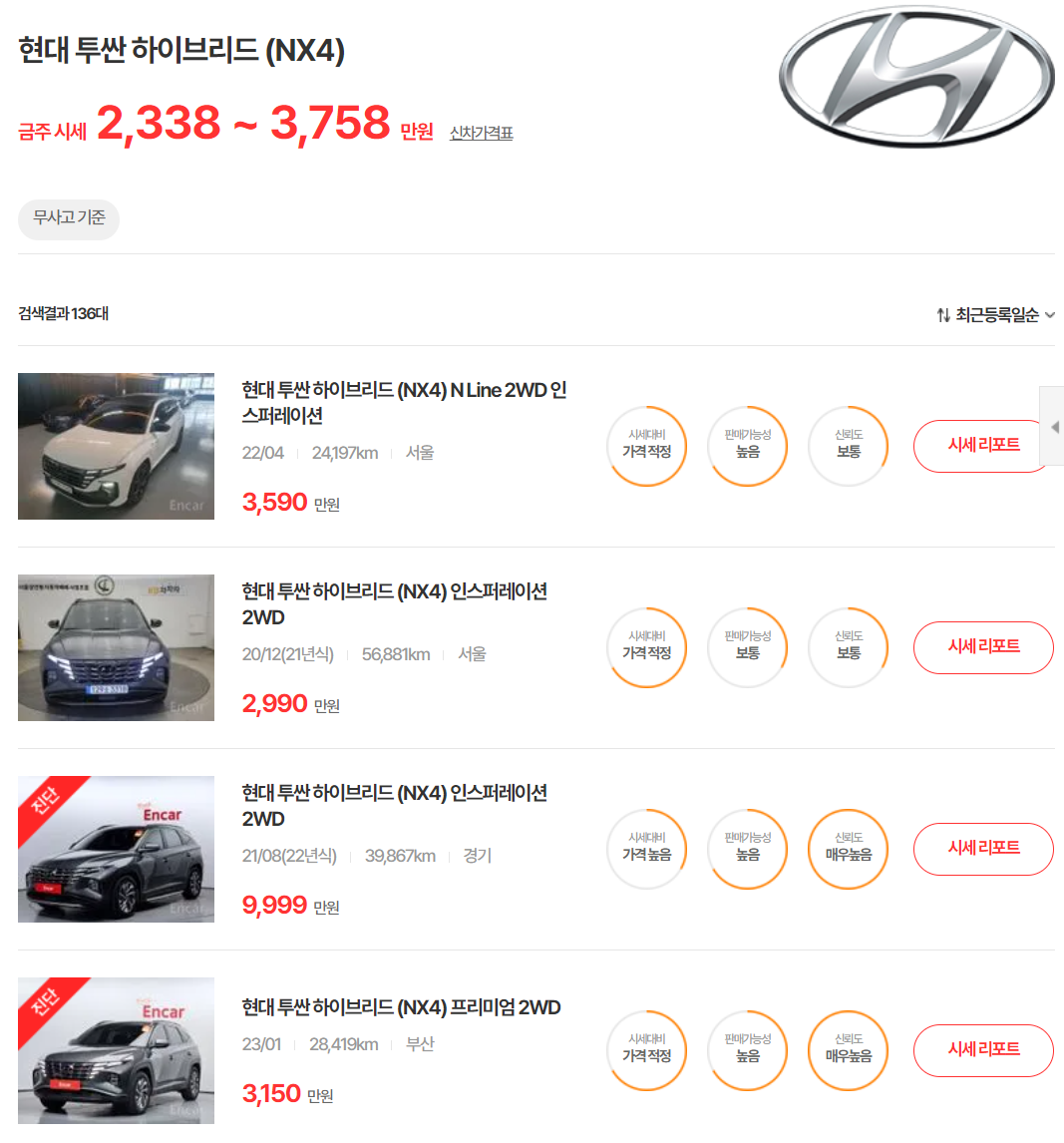 20-23년식 투싼 하이브리드 NX4 중고차 시세