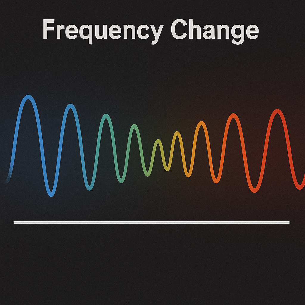 도플러 효과로 인한 주파수 변화 시각화
