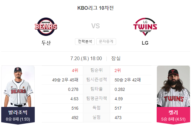 두산 VS LG