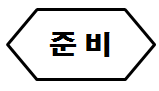 엑셀 순서도 준비