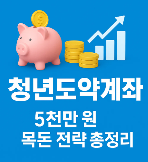 2025 청년도약계좌 가입조건과 신청방법