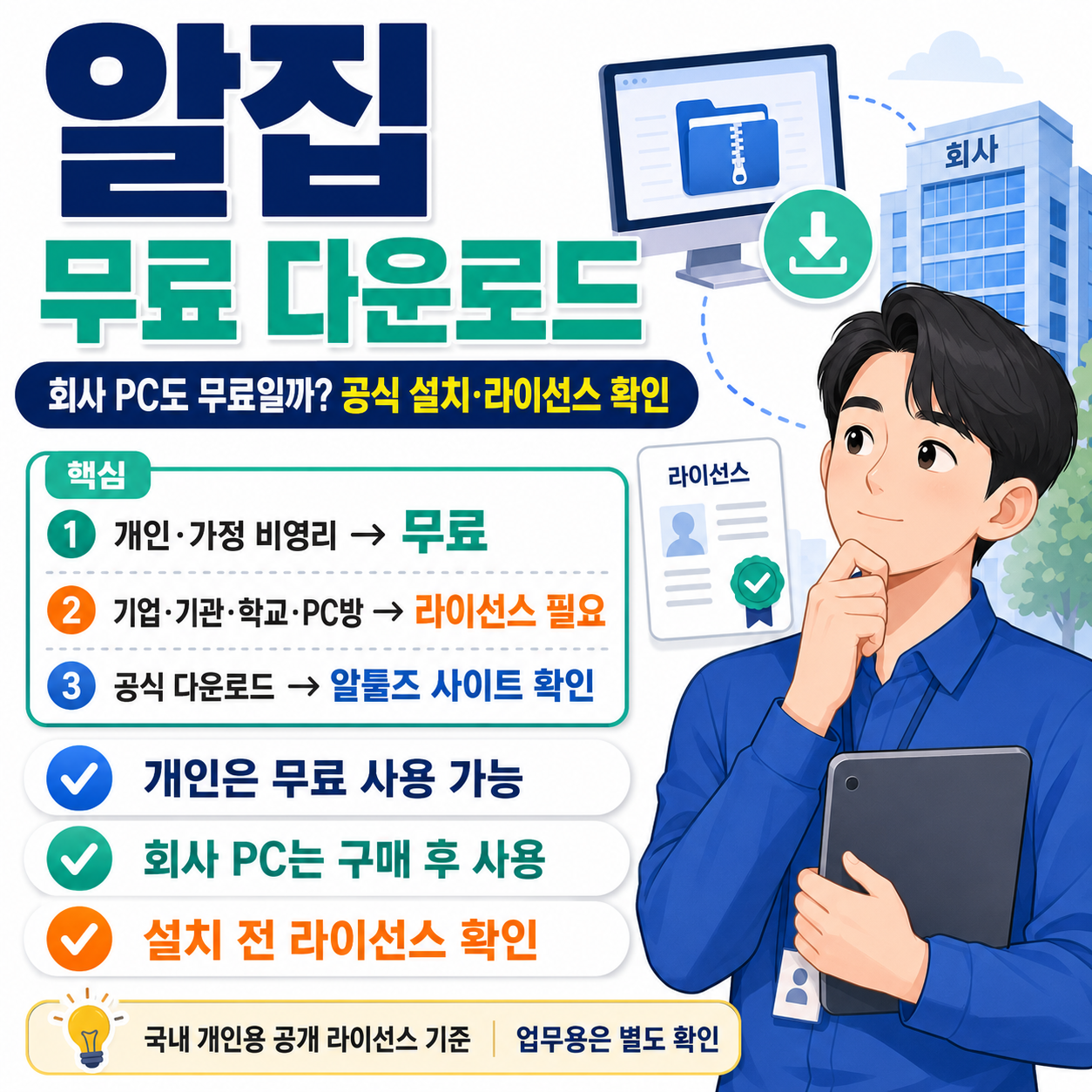 알집 무료 다운로드 받기, 회사 PC도 무료일까? 공식 설치·라이선스 확인