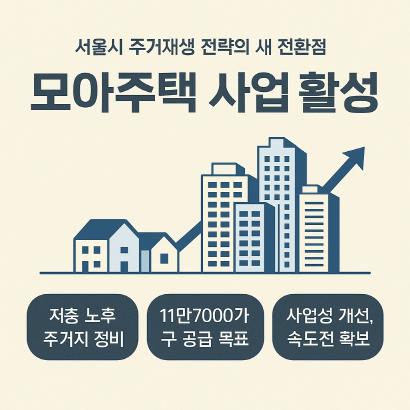 모아주택 활성화 방안 발표 : 주민 부담 7000만 원 절감 효과, 서울시 주거재생 전략의 새 전환점