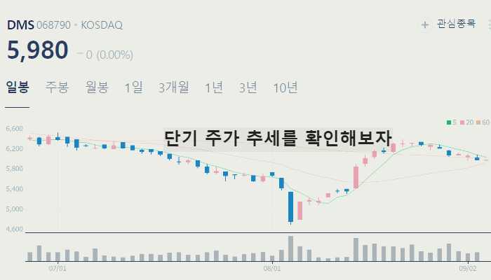 풍력 발전 관련주 대장주 테마주 수혜주 TOP5