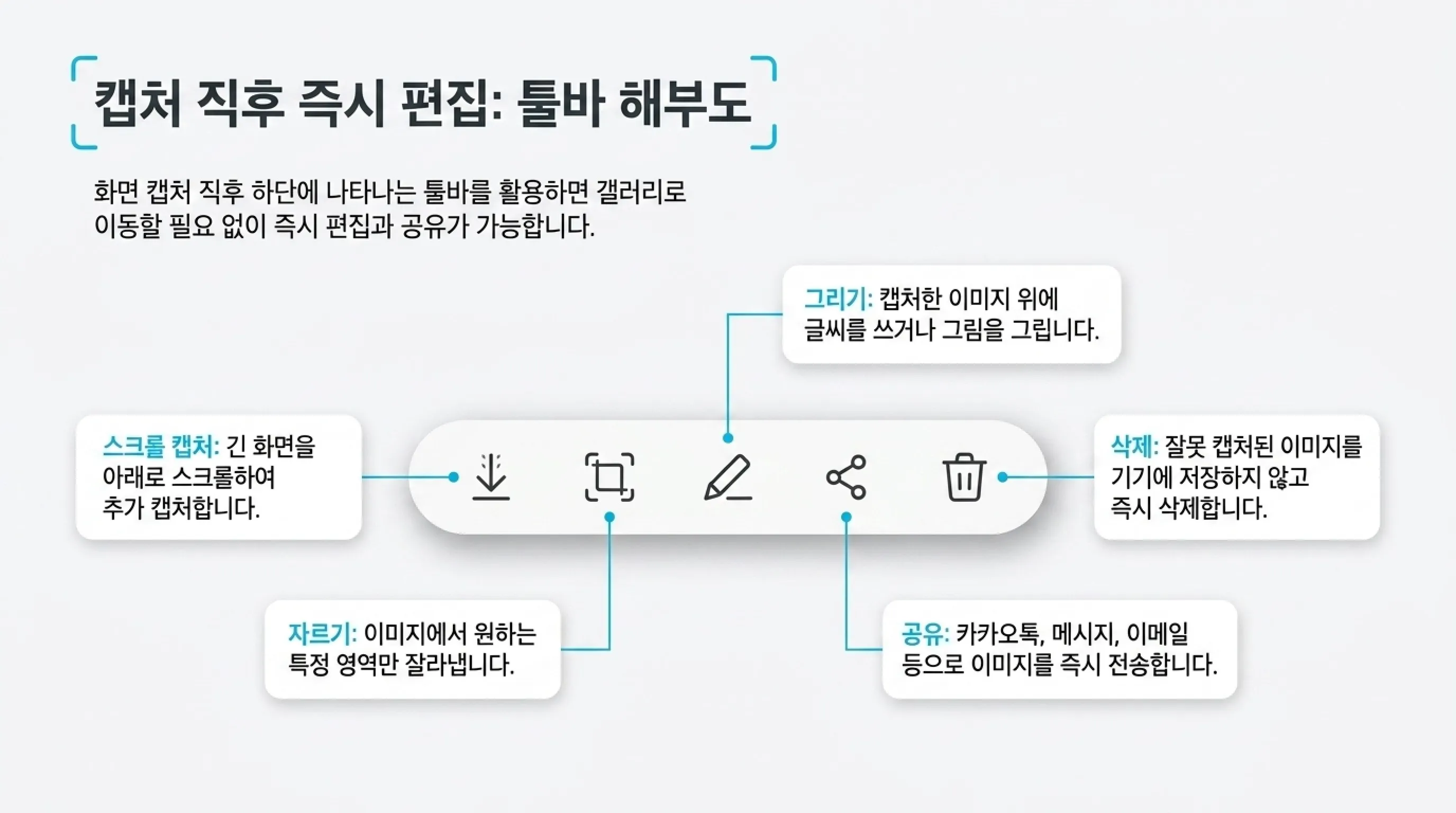 갤럭시 화면 캡처 방법 캡처 후 편집