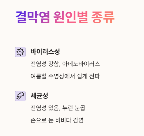 결막염 원인별 종류