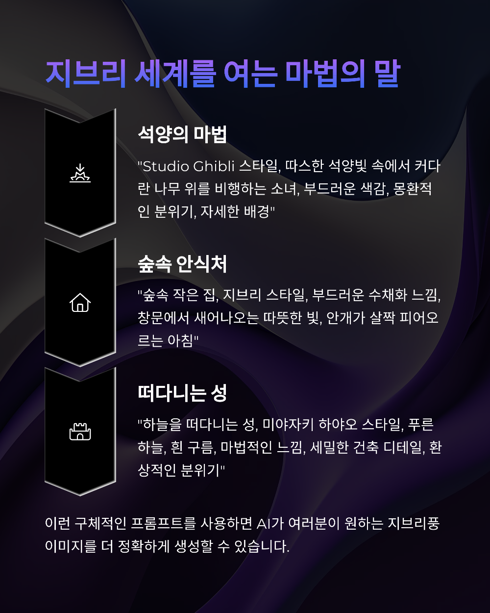 무료 지브리풍 이미지 만들기｜사진 1장으로 감성 변신