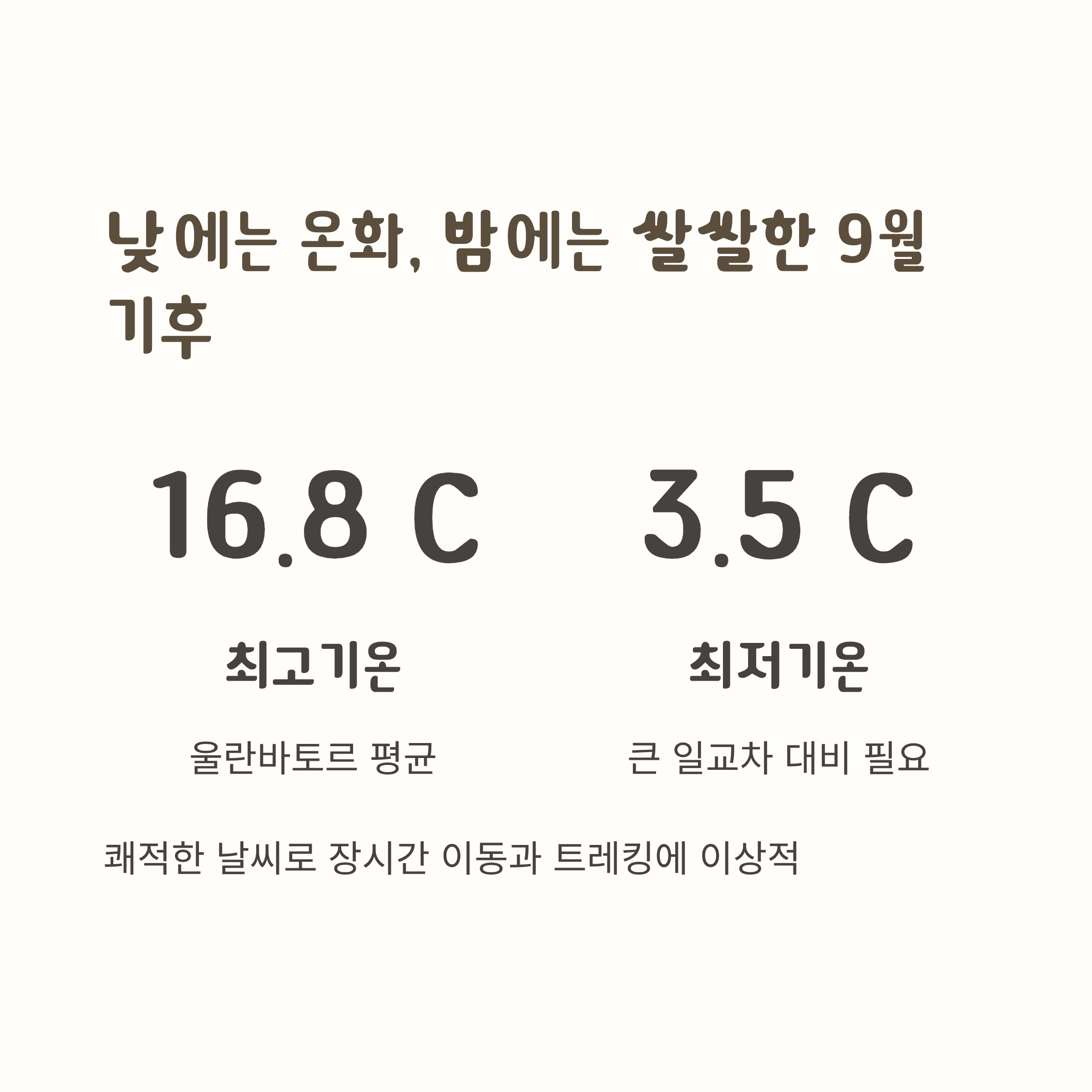 낮에는 온화, 밤에는 쌀쌀한 9월 기후