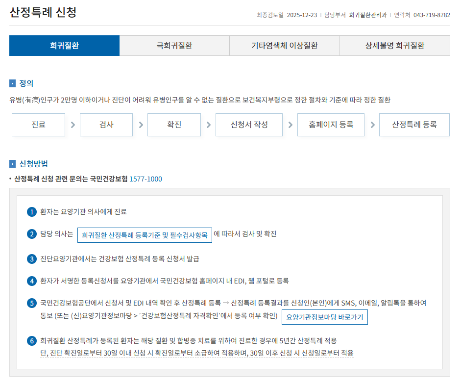 희귀질환 산정특례란? 등록 대상과 신청방법, 진료비 혜택 알아보기