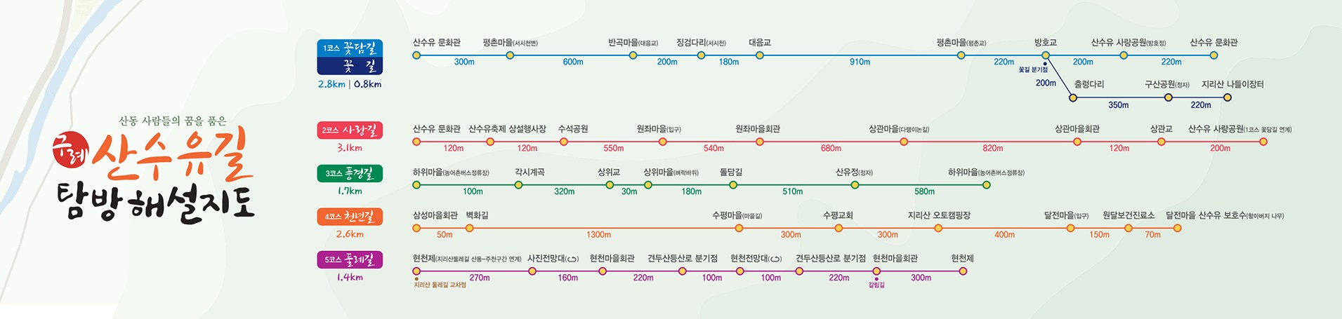 구례 산수유 길 코스