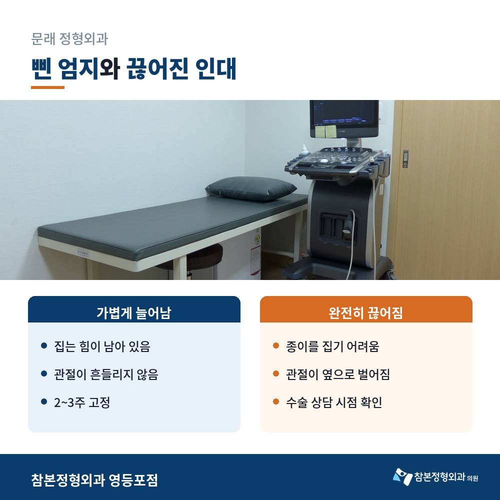 문래 정형외과 초음파 검사실