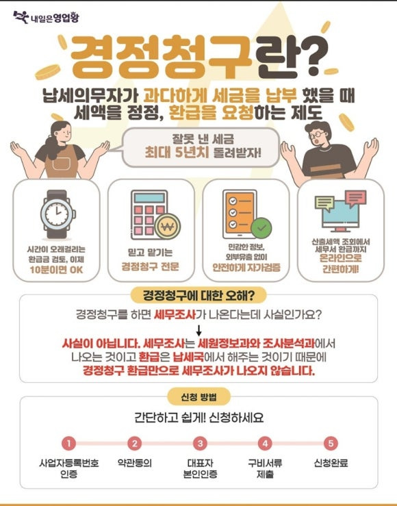 경정청구 및 유의사항