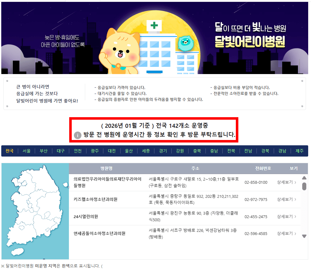 전국 142개소 운영 중인 2026년 1월 기준 달빛어린이병원 명단 및 이용 안내 화면