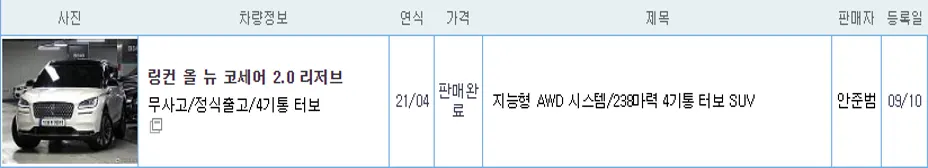 링컨 코세어 중고 가격