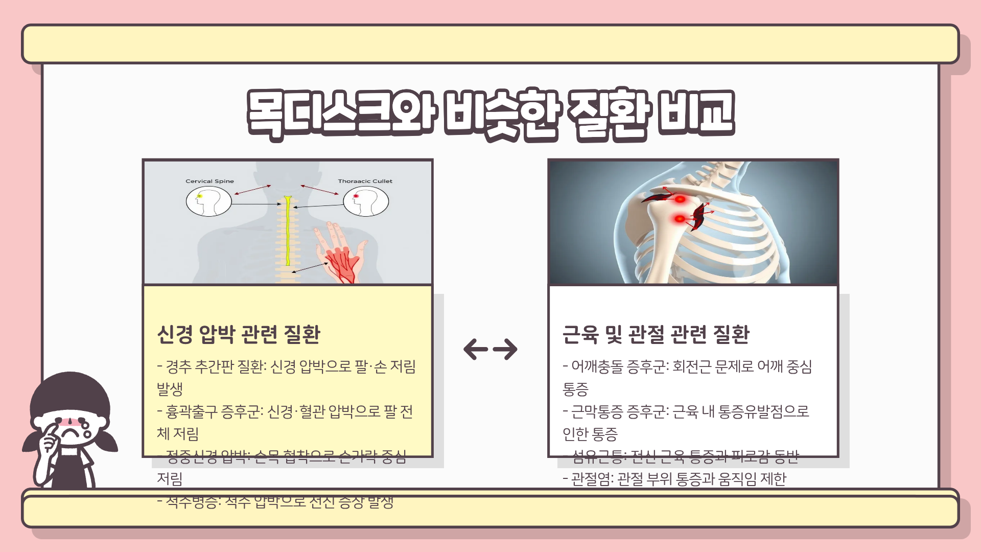 목디스크 증상 ❘ 목디스크 팔저림 ❘ 목디스크 두통 ❘ 목디스크 하반신까지 이어지는 위험 신호 총정리