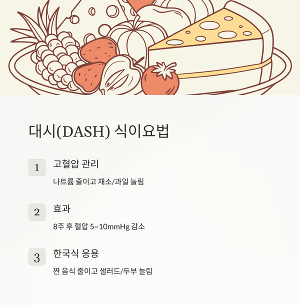 대시(DASH) 식이요법의 균형