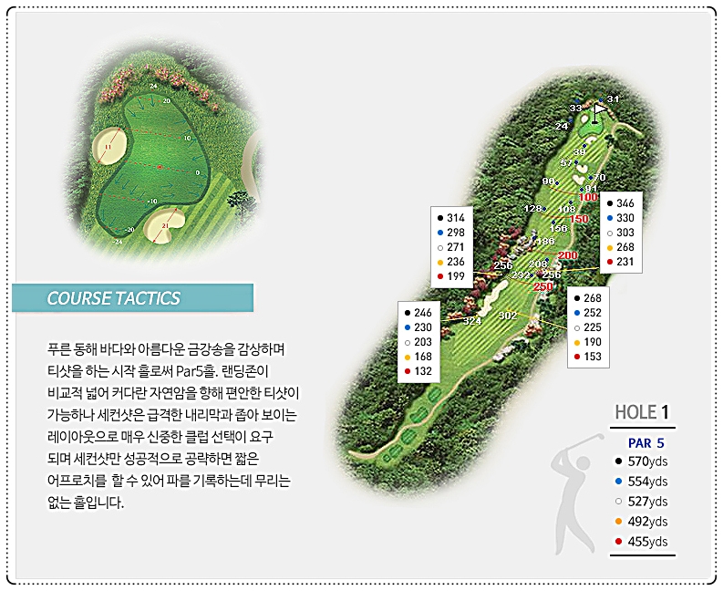 샌드파인CC 아웃 코스 1번 홀