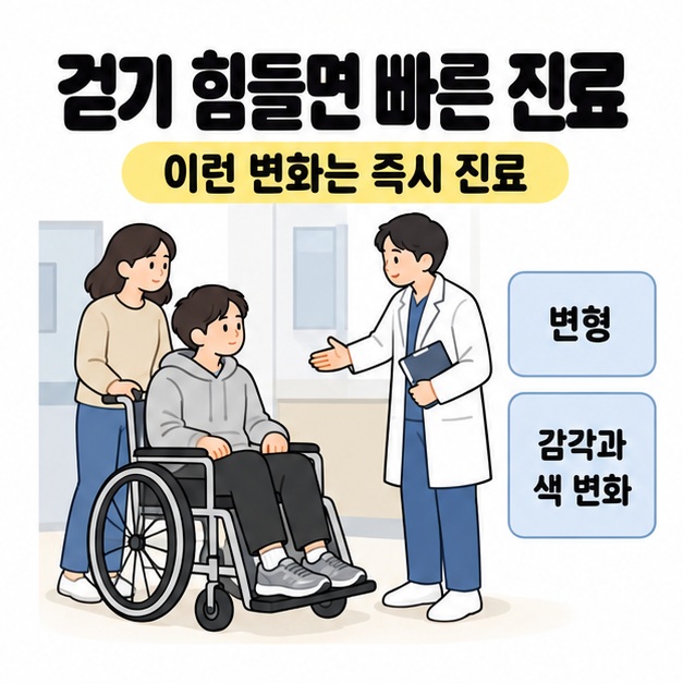 휠체어에 앉은 환자와 동행인이 의료진의 안내를 받으며 걷기 어려움과 변형, 감각과 색 변화의 진료 필요성을 알리는 모습