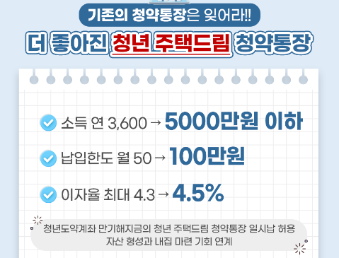 청년 주택드림 청약통장 설명