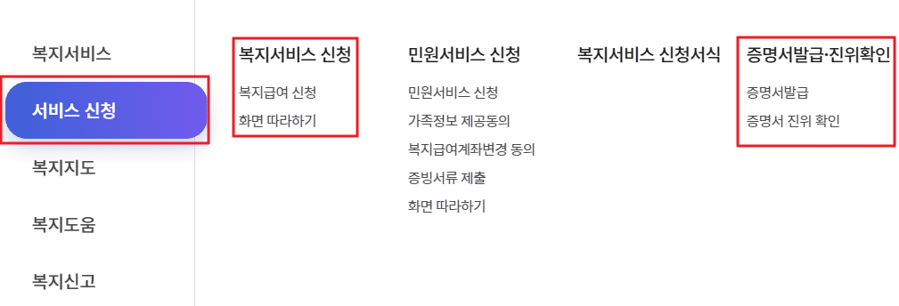 복지급여 신청
