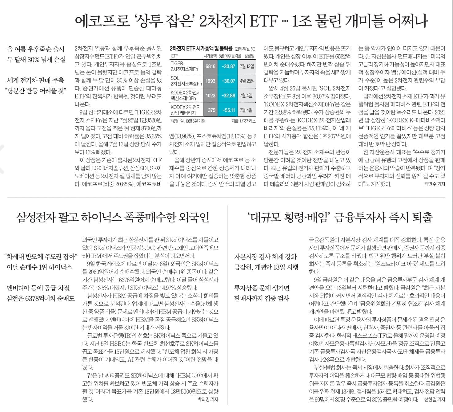 10월 10일 화 경제뉴스 부동산뉴스 신문스크랩