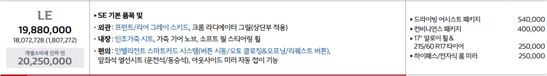 XM3 1.6 GPe LE 트림의 판매가격과 구성품목을 설명하는 표