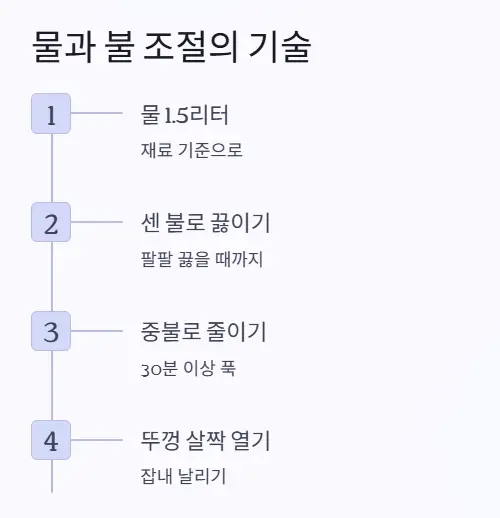 불 불 조절 기술