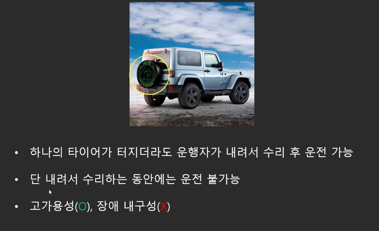 고가용성 & 장애내구성