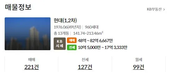 서울-재건축-아파트-현대1,2차-매물-정보