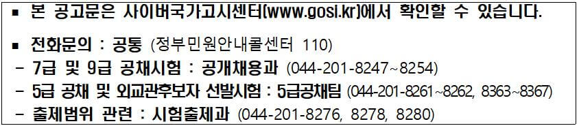 24년 국가직 공무원 9급 필기시험 가답안 경쟁률 합격선