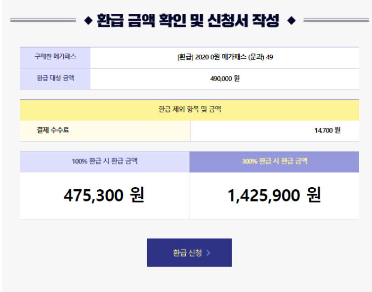 메가스터디 메가패스 후기
