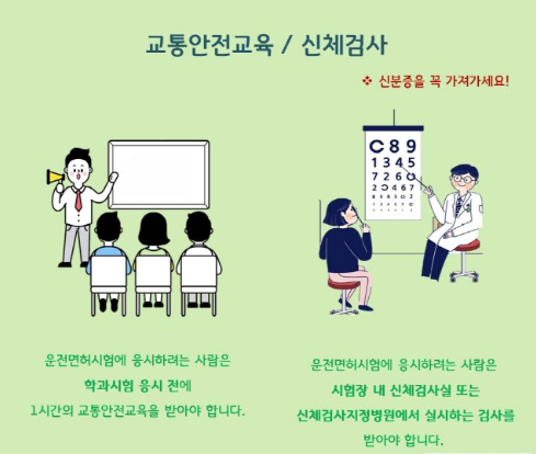 운전면허