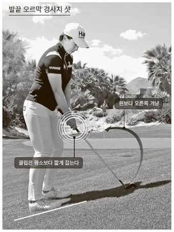 골프경사지샷 공략 오르막 내리막 사이드힐 스탠스 조정_12