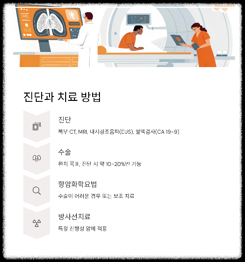 진단과 치료 방법