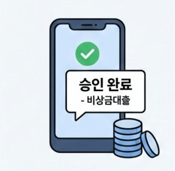 무직자 소액대출 통신등급 대출