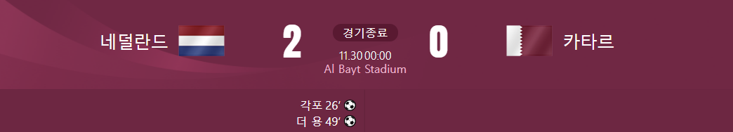 ๋ค๋๋๋ ๋ ์นดํ๋ฅด ๊ฒฝ๊ธฐ๊ฒฐ๊ณผ๊ฐ ์ ํ ์ฌ์ง