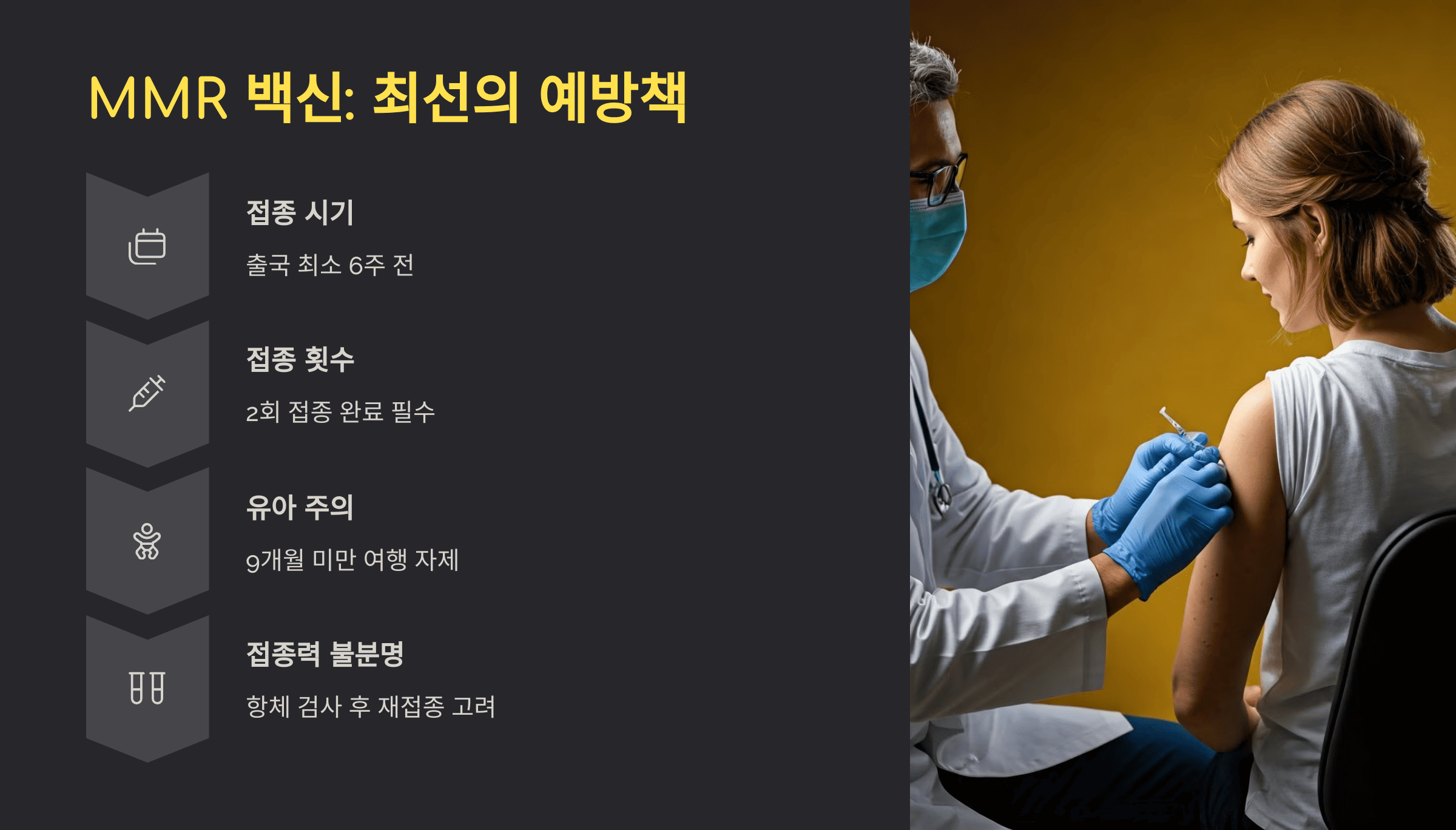 베트남 홍역 증상